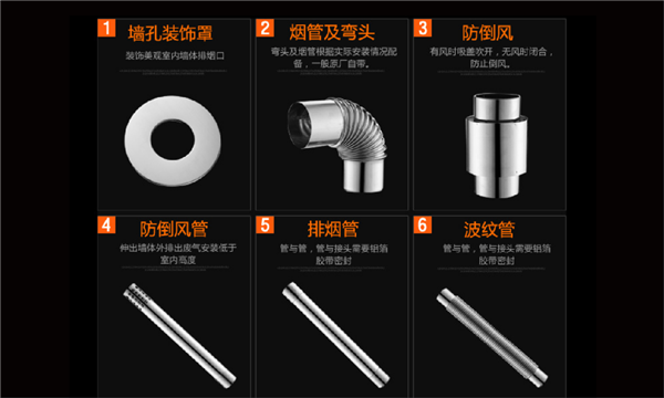 燃?xì)夤艿赖降啄懿荒馨?，看看?guī)定怎么說？